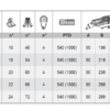 BERTI TBM MULCHER – LOW BODY